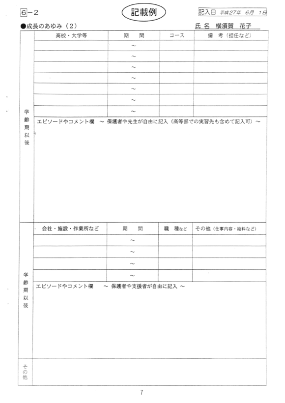 サポートブック