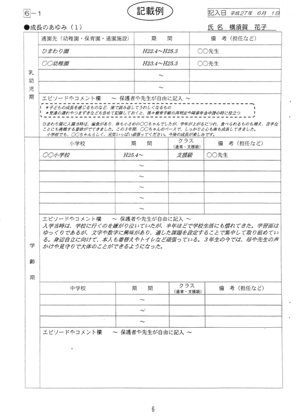 サポートブック