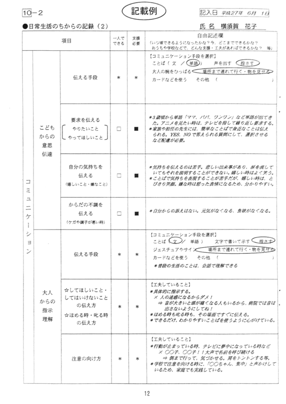 サポートブック12