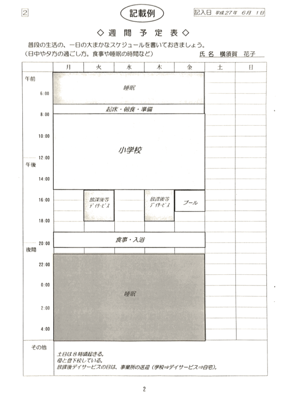 サポートブック