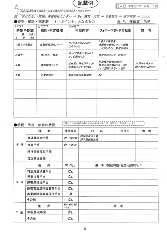 サポートブック