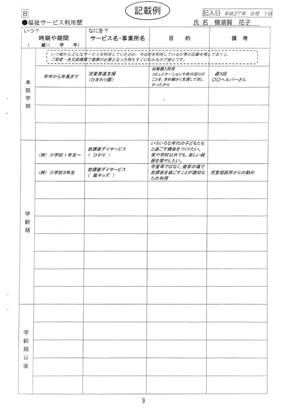 サポートブック