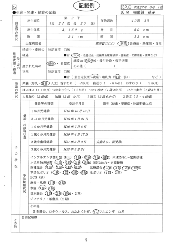 サポートブック
